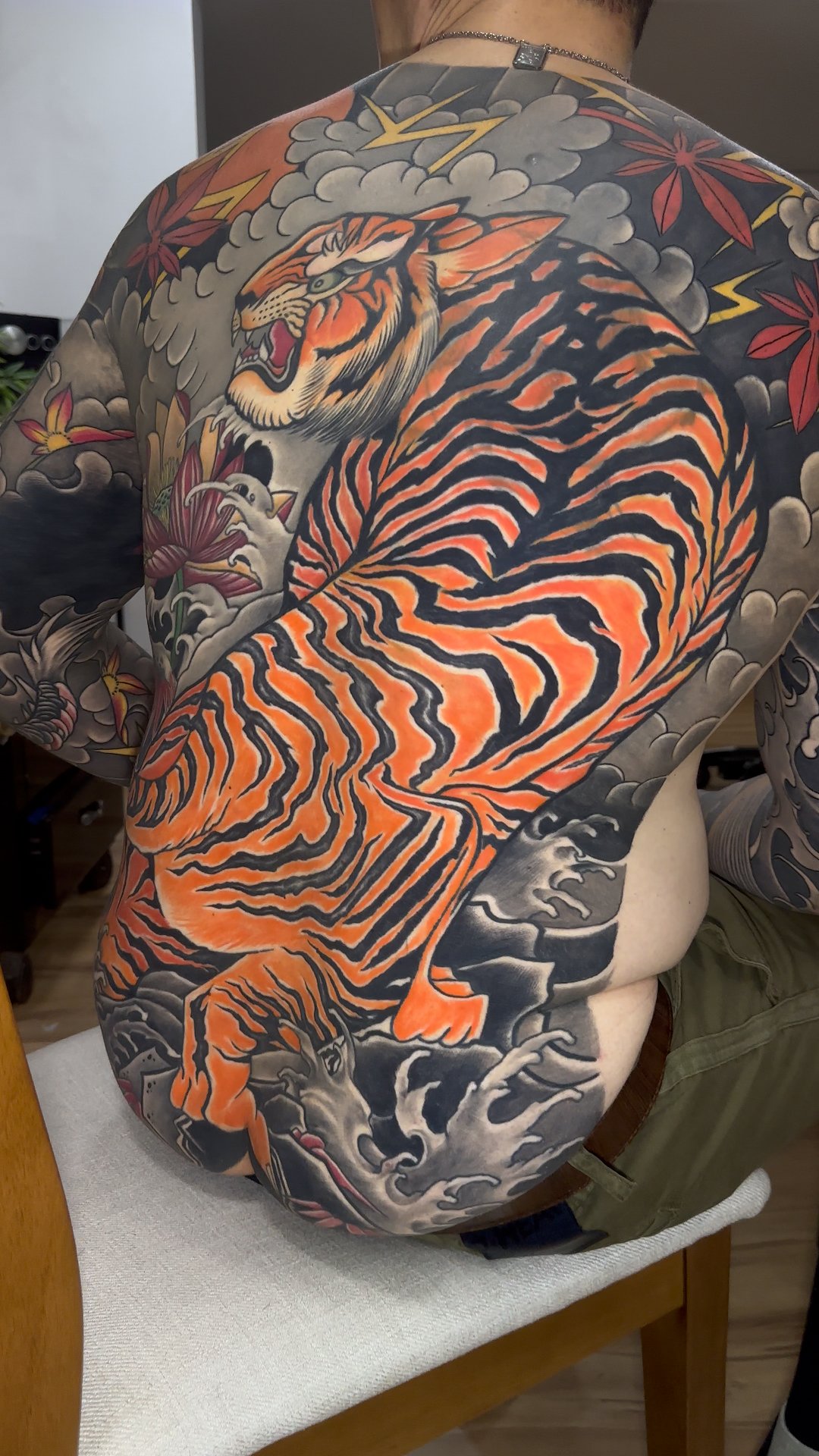 Fechamento Oriental